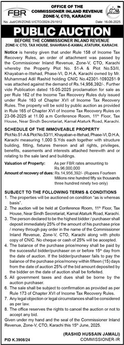 Commissioner Inland Revenue Karachi Tender Notice